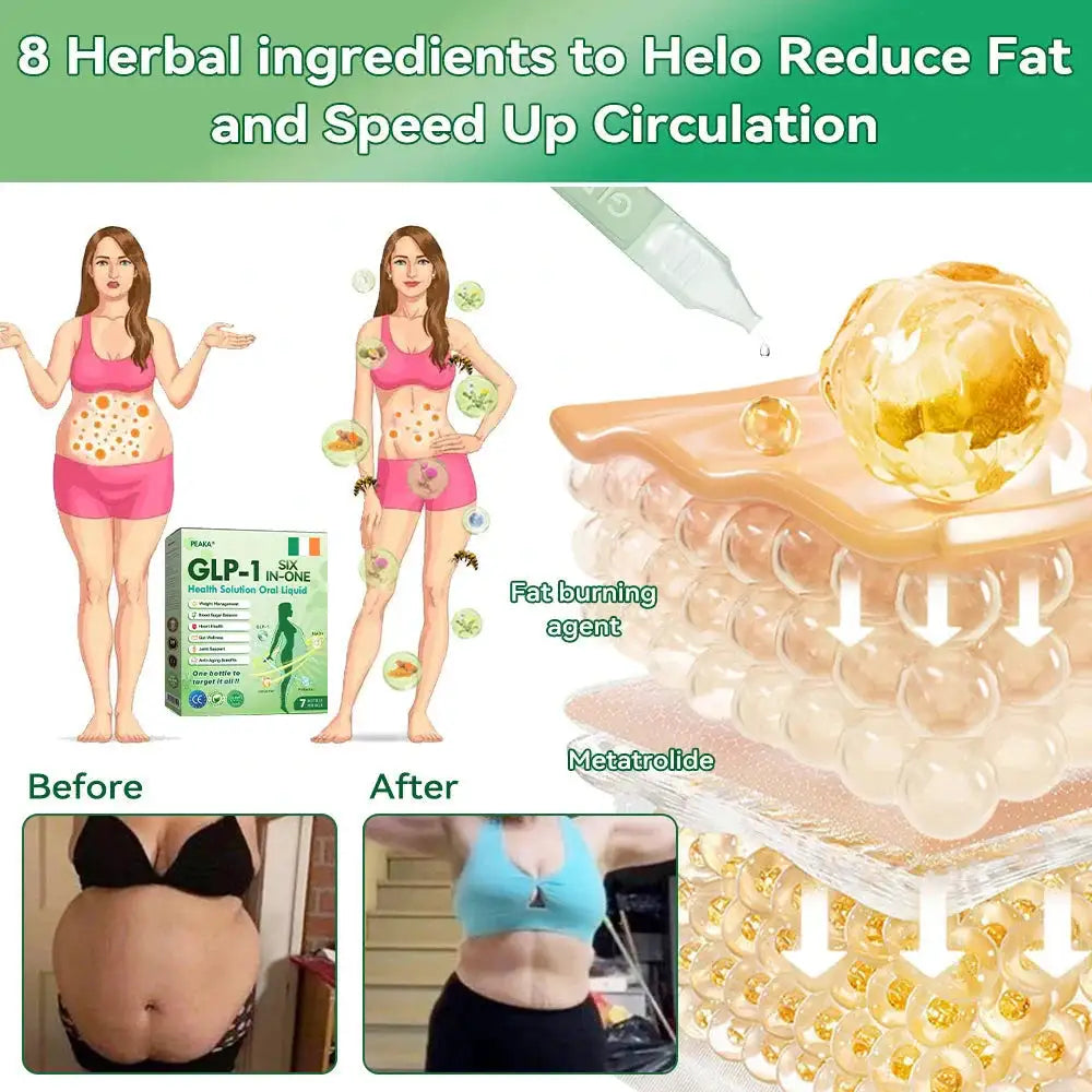 GLP-1 Six in One: the secret to natural weight loss