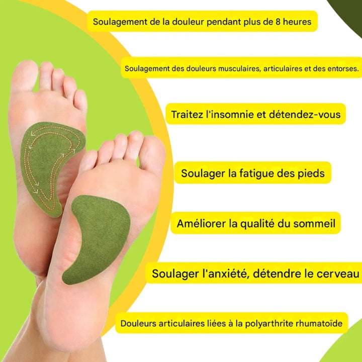Neuropathy Patch - Fast and Long-Lasting Relief