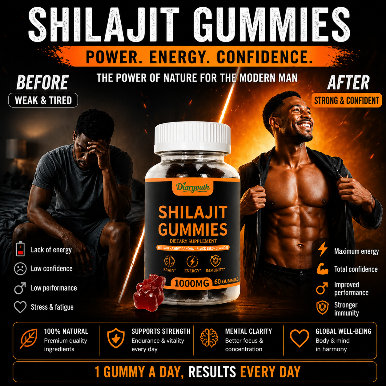 Diaryouth Pure Himalayan Shilajit Gummies